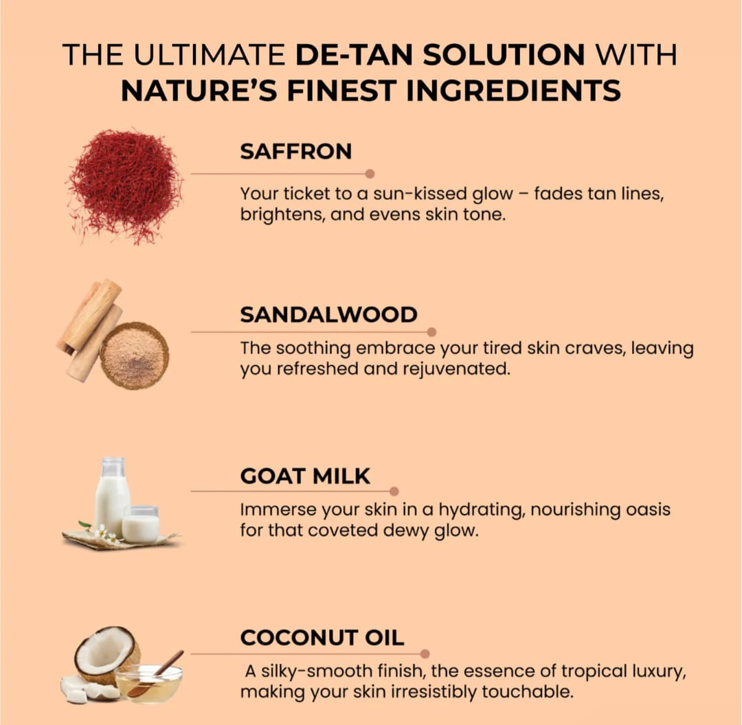 GrowBuddy Sandalwood & Saffron Magic Soaps For Bath (100 Gms Pack Of 3) | Paraben Free | Chandan & Kesar Bath Soap | Handmade Soaps For Glowing | Skin Brightening Soap For Men & Women