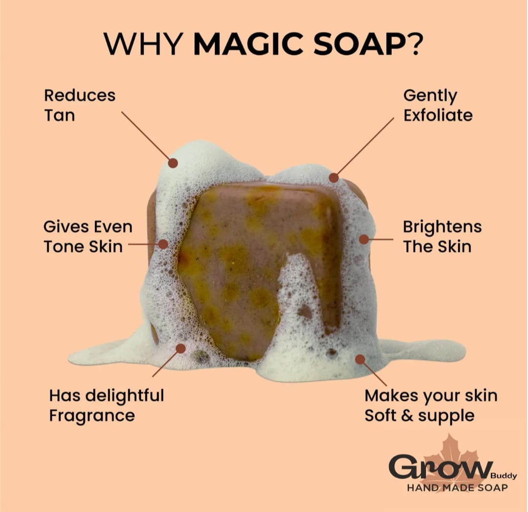 GrowBuddy Sandalwood & Saffron Magic Soaps For Bath (100 Gms Pack Of 3) | Paraben Free | Chandan & Kesar Bath Soap | Handmade Soaps For Glowing | Skin Brightening Soap For Men & Women